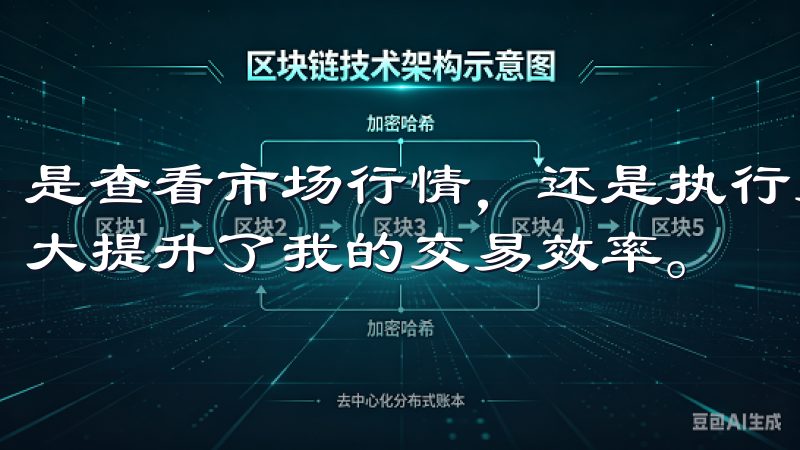 是查看市场行情，还是执行交易，我都能最短的时间内完成，极大提升了我的交易效率。