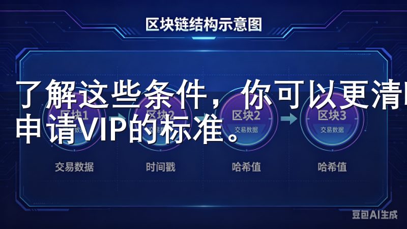 了解这些条件，你可以更清晰地制定自己的交易策略，以便达到申请VIP的标准。