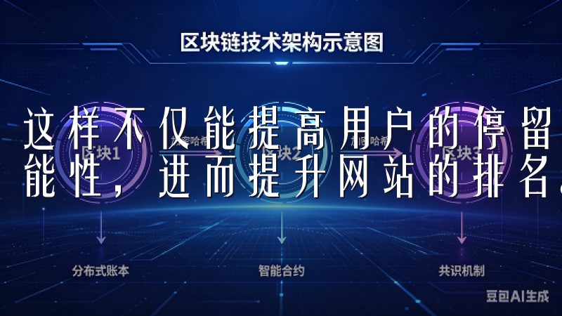 这样不仅能提高用户的停留时间，还能增加他们与网站互动的可能性，进而提升网站的排名。
