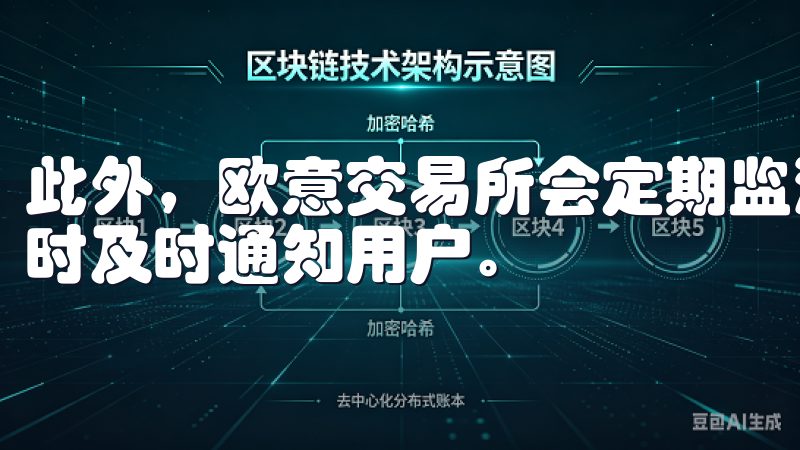 此外，欧意交易所会定期监测异常交易活动，并在发现可疑行为时及时通知用户。