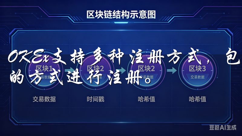 OKEx支持多种注册方式，包括邮箱和手机号码，选择适合你的方式进行注册。